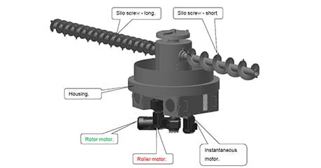 Vypúšťacia jednotky